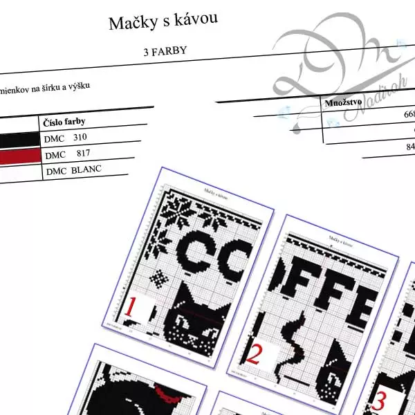 Mačky-s-kávou-šablóna-diamantové-maľovanie.mapa